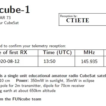 FUNcube-1 QSL Card #hamradio #satellites #amsat