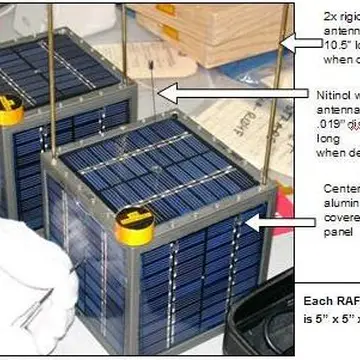 Quando um satélite tem um processador de voz que traduz comandos de consola em voz e tu estabeleces contacto! #raft …