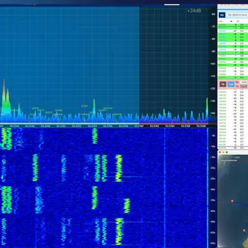 FT8 6m Europe and Canarias #ft8 #6m #hamradio #flexradio #smartsdr