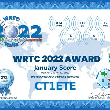 #wrtc2022
