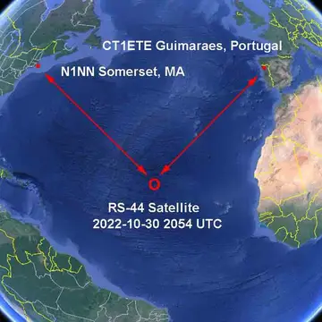 Thanks to Roger, N1NN, for another RS-44 cw QSO and for the nice GE image. Near his LOS. #amsat