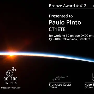 Thanks to @QO100DxClub #amsat