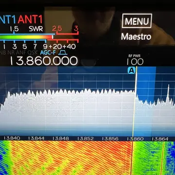 Si, es un radar OTH