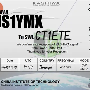 Kashiwa Cubesat #JS1YMX QSL Card @CitGardens #hamradio #cw #cubesats