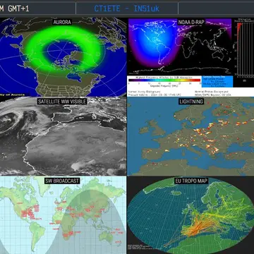 Using VA3HDL's hamdash #hamradio