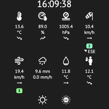 WX @ IN51uk