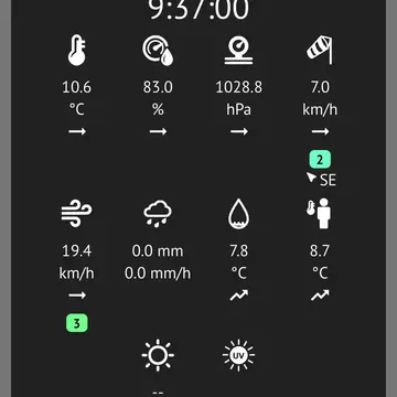 Good morning Thomas. Expecting rain today. Here’s current conditions.