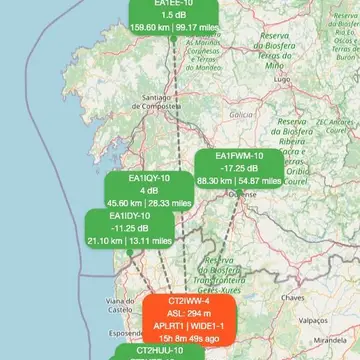 Nice LoRa APRS distance achieved by my friend CT2IWW #Lora #APRS #hamradio