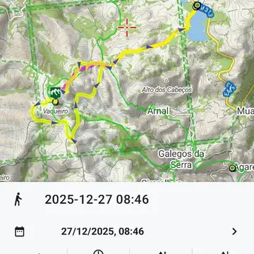My yesterday's tracking journey with -3C
