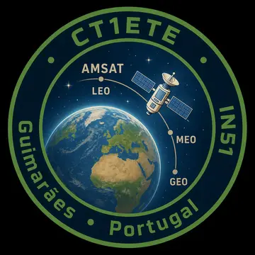 Look for me on #satellites #hamradio #amsat